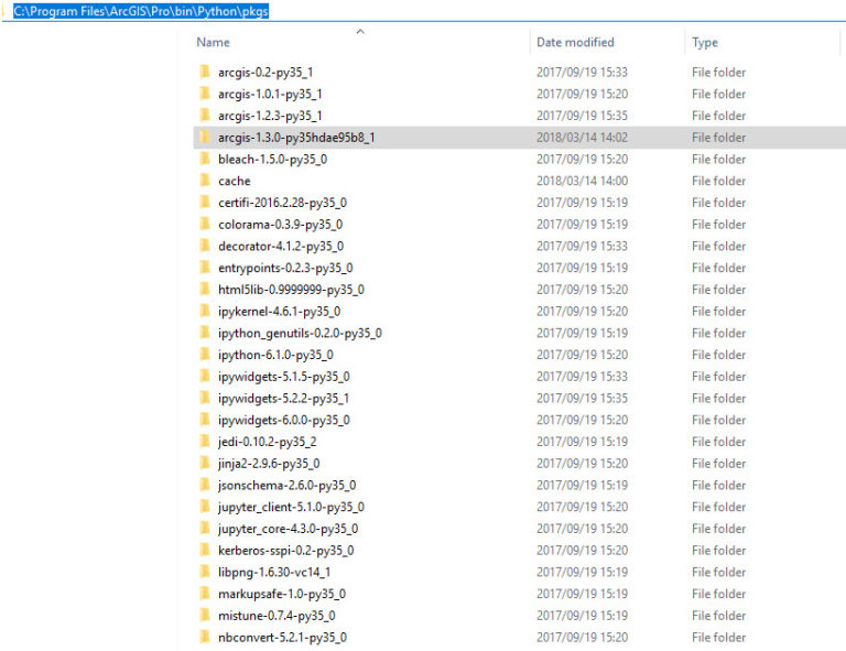 how-to-install-the-arcgis-api-on-arcgis-pro-python-offline-eis-africa